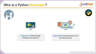 Copyright IntelliPaat, All rights reserved
Who is a Python Developer?
Integration of Data Storage
methods and solutions
Implementing data protection and
security protocols
 