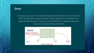 PYTHON inheritance PPT.pptxpython inheritance ppt and inheritance in python