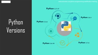 Python
Versions
Python 2.7.17
Python 3.8.1
Python 3.7.6Python 3.6.10
Python 3.5.6
www.edureka.co/python-programming-certification-training
 