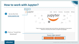 Copyright © 2017, edureka and/or its affiliates. All rights reserved.
How to work with Jupyter?
Go to the link:
www.jupyter.org
Click on “Install the
Notebook”
1
2
 