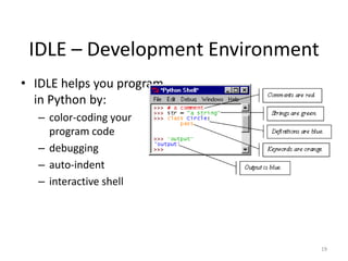 IDLE – Development Environment
• IDLE helps you program
in Python by:
– color-coding your
program code
– debugging
– auto-indent
– interactive shell
19
 