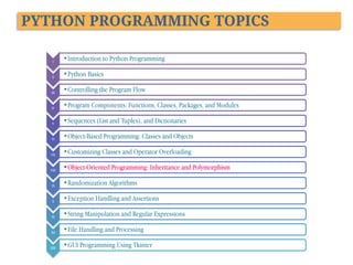 PYTHON PROGRAMMING TOPICS
I

•Introduction to Python Programming

II

•Python Basics

III

•Controlling the Program Flow

IV

•Program Components: Functions, Classes, Packages, and Modules

V

•Sequences (List and Tuples), and Dictionaries

VI

•Object-Based Programming: Classes and Objects

VII

•Customizing Classes and Operator Overloading

VIII

•Object-Oriented Programming: Inheritance and Polymorphism

IX

•Randomization Algorithms

X

•Exception Handling and Assertions

XI

•String Manipulation and Regular Expressions

XII

•File Handling and Processing

XIII

•GUI Programming Using Tkinter

 