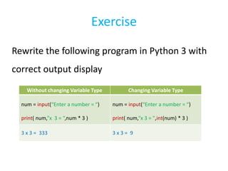 Exercise
Rewrite the following program in Python 3 with
correct output display
Without changing Variable Type Changing Variable Type
num = input(“Enter a number = “)
print( num,”x 3 = “,num * 3 )
num = input(“Enter a number = “)
print( num,“x 3 = ",int(num) * 3 )
3 x 3 = 333 3 x 3 = 9
 