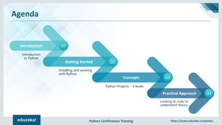 Python Certification Training https://www.edureka.co/python
Agenda
Introduction 01
Introduction
to Python
Getting Started 02
Concepts 03
Practical Approach 04
Installing and working
with Python
Looking at code to
understand theory
Python Projects – 3 levels
 