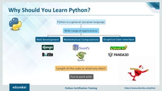 Python Certification Training https://www.edureka.co/python
Why Should You Learn Python?
Length of the code is relatively short
Python is a general-purpose language
Wide range of applications
Fun to work with!
Web Development Mathematical Computations Graphical User Interface
 