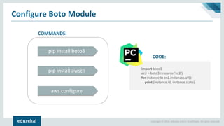 Copyright © 2018, edureka and/or its affiliates. All rights reserved.
Configure Boto Module
import boto3
ec2 = boto3.resource('ec2')
for instance in ec2.instances.all():
print (instance.id, instance.state)
pip install boto3
pip install awscli
aws configure
COMMANDS:
CODE:
 