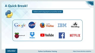 Python Certification Training https://www.edureka.co/python
A Quick Break!
Python and it’s big players around the world!
 