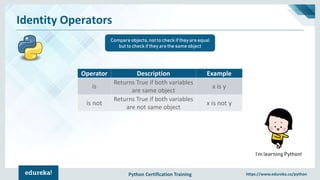 Python Certification Training https://www.edureka.co/python
Identity Operators
Compare objects, not to check if they are equal
but to check if they are the same object
I’m learning Python!
Operator Description Example
is
Returns True if both variables
are same object
x is y
is not
Returns True if both variables
are not same object
x is not y
 