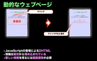 動的なウェブページ
    ○△□のホームページ        クリック                 ○△□のホームページ

      ココをクリックすると                             ココをクリックすると
  ヒミツのメッセージが表示されます！                      ヒミツのメッセージが表示されます！

         あ！                                     あ！

      非表示
    見られちゃいましたね！
  ようこそ○△□のホームページへ！
                                           見られちゃいましたね！
                                         ようこそ○△□のホームページへ！




                             クリックすると表示




•JavaScriptの登場によるDHTML
•情報は最初から埋め込まれている
•新しい情報を得るには画面遷移が必要
 