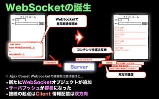 WebSocketの誕生
            チャットルーム                                                        チャットルーム
  名前   山田                         WebSocketで                     名前   山田

  発言                   発言         非同期通信開始                        発言                  発言

                                                                 09:25 佐藤
                                                                 こんにちは！
                                                                 ━━━━━━━━━━━━━━━━━━
                                                                 09:26 山田
                                                                 おひさ
                                                                 ━━━━━━━━━━━━━━━━━━
                                                                 09:27 佐藤
                                                                 おひさ！
  var ws=
                                                                 ━━━━━━━━━━━━━━━━━━
 new WebSocket(...);                                             09:27 鈴木
 ...                                       コンテンツを逐次反映            おおお！久しぶり！

 ws.send(...);

                                           09:26 山田 おひさ
                            Connect                       send  09:25 佐藤 こんにちは！

                                        Server                09:27 佐藤 おひさ！
                                                            09:27 鈴木 おおお！久しぶり！


                                                                      双方向通信
※ Ajax Comet WebSocketの詳細な比較は後ほど...

•新たにWebSocketオブジェクトが追加
•サーバプッシュが容易になった
•接続の起点はClient 情報配信は双方向
 