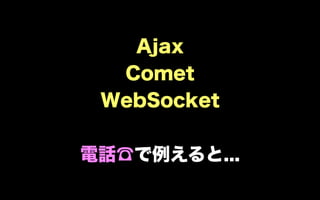 Ajax
  Comet
 WebSocket


電話☎で例えると...
 