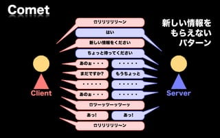 Comet
              ☎リリリリリ∼ン
                                  新しい情報を
                    はい
                                   もらえない
             新しい情報をください             パターン
            ちょっと待ってください

           あのぉ・・・        ・・・・・

           まだですか?        もうちょっと

           ・・・・・         ・・・・・

  Client   あのぉ・・・        ・・・・・    Server
             ☎ツーッツーッツーッ

            あっ!           あっ!

              ☎リリリリリ∼ン
 