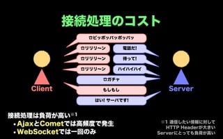 接続処理のコスト
               ☎ピッポッパッポッパッ

              ☎リリリ∼ン      電話だ!

              ☎リリリ∼ン      待って!

              ☎リリリ∼ン   ハイハイハイ

                   ☎ガチャ

    Client         もしもし             Server
                 はい! サーバです!


接続処理は負荷が高い※1
 •AjaxとCometでは高頻度で発生              ※1 通信したい情報に対して
                                    HTTP Headerが大きい
 •WebSocketでは一回のみ                Serverにとっても負荷が高い
 