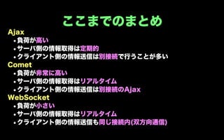 ここまでのまとめ
Ajax
 •負荷が高い
 •サーバ側の情報取得は定期的
 •クライアント側の情報送信は別接続で行うことが多い
Comet
 •負荷が非常に高い
 •サーバ側の情報取得はリアルタイム
 •クライアント側の情報送信は別接続のAjax
WebSocket
 •負荷が小さい
 •サーバ側の情報取得はリアルタイム
 •クライアント側の情報送信も同じ接続内(双方向通信)
 