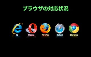 ブラウザの対応状況



IE    Opera   Firefox   Safari   Chrome
 