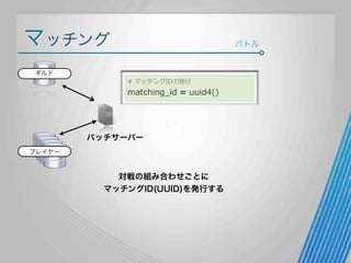 マッチング

バトル

ギルド
#  マッチングIDの発⾏行行

matching_̲id  =  uuid4()

バッチサーバー
プレイヤー

対戦の組み合わせごとに
マッチングID(UUID)を発行する

 