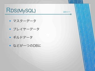 RDS(MySQL)
マスターデータ
プレイヤーデータ
ギルドデータ
などが一つのDBに

2011∼

 