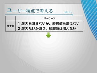 ユーザー視点で考える

2011∼

エラーケース
変更前

１.体力も減らないが、経験値も増えない
２.体力だけが減り、経験値は増えない

 