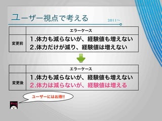 ユーザー視点で考える

2011∼

エラーケース
変更前

１.体力も減らないが、経験値も増えない
２.体力だけが減り、経験値は増えない

エラーケース

変更後

１.体力も減らないが、経験値も増えない
２.体力は減らないが、経験値は増える
ユーザーにはお得!!

 