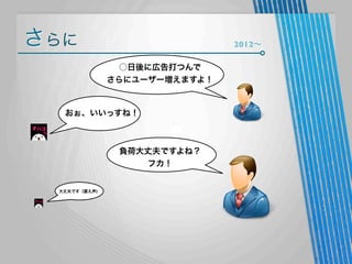 さらに

2012∼
○日後に広告打つんで
さらにユーザー増えますよ！

おぉ、いいっすね！

負荷大丈夫ですよね？
フカ！

大丈夫です（震え声)

 