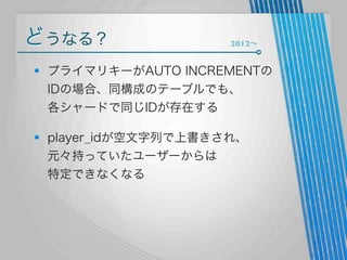 どうなる？

2012∼

プライマリキーがAUTO INCREMENTの
IDの場合、同構成のテーブルでも、
各シャードで同じIDが存在する
player_idが空文字列で上書きされ、
元々持っていたユーザーからは
特定できなくなる

 