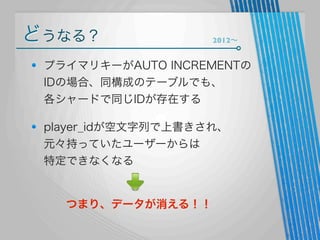 どうなる？

2012∼

プライマリキーがAUTO INCREMENTの
IDの場合、同構成のテーブルでも、
各シャードで同じIDが存在する
player_idが空文字列で上書きされ、
元々持っていたユーザーからは
特定できなくなる

つまり、データが消える！！

 