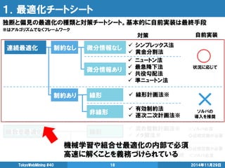 １．最適化チートシート 
2014年11月29日 
TokyoWebMining #40 
18 
連続最適化 
組合せ最適化 
制約なし 
制約あり 
微分情報なし 
微分情報あり 
線形 
非線形 
線形 
非線形 
自前実装 
対策 
シンプレックス法 
黄金分割法 
ニュートン法 
最急降下法 
共役勾配法 
準ニュートン法 
線形計画法※ 
有効制約法 
逐次二次計画法※ 
混合整数計画法※ ☓ソルバ必須 
メタ解法※ ◎近傍定義が必要 
メタ解法※ ◎近傍定義が必要 
制約プログラミング※ ☓ソルバ必須 
独断と偏見の最適化の種類と対策チートシート。基本的に自前実装は最終手段 
※はアルゴリズムでなくフレームワーク 
合せ最適化 
機械学習や組合せ最適化の内部で必須 高速に解くことを義務づけられている 
状況に応じて 
ソルバの 
導入を推奨  