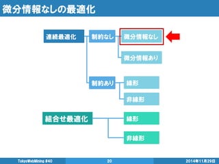 微分情報なしの最適化 
2014年11月29日 
TokyoWebMining #40 
20 
連続最適化 
組合せ最適化 
制約なし 
制約あり 
微分情報なし 
微分情報あり 
線形 
非線形 
線形 
非線形  