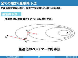 全ての始まり最急降下法 
２次近似できないなら、勾配方向に降りればいいじゃない 
2014年11月29日 
TokyoWebMining #40 
27 
最急降下法 
反復点の勾配が最もキツイ方向に進む手法。 
最適化のベンチマーク的手法  