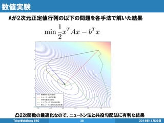 数値実験 
TokyoWebMining #40 38 2014年11月29日 
Aが2次元正定値行列の以下の問題を各手法で解いた結果 
凸2次関数の最適化なので、ニュートン法と共役勾配法に有利な結果 
 