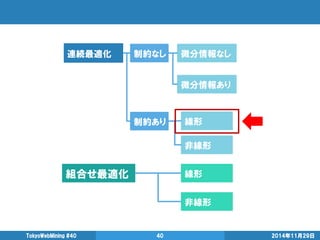 2014年11月29日 
TokyoWebMining #40 
40 
連続最適化 
組合せ最適化 
制約なし 
制約あり 
微分情報なし 
微分情報あり 
線形 
非線形 
線形 
非線形  