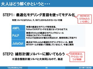 大人はどう解くかというと・・・ 
STEP1： 最適化モデリング言語を使ってモデル化 
有償ソルバにはPython、R、MATLABのものがだいたい付属 
STEP2: 線形計画ソルバーに解いてもらう 
※混合整数計画ソルバと大体同じなので、後述 
2014年11月29日 
TokyoWebMining #40 
45 
MCMCの STANみた いな感じ 
AMPL 
有償の最適化モデリング専用言語。 
Pythonでのモデリングが主流になってからは下火 
PuLP 
無償のPythonの最適化モデリングモジュール 
今回はこれでサンプルを作成。 
Pythonで出来るのが最大の利点だが、商用利用に不安アリ 
JuliaOpt 
最近出てきたJuliaの最適化モデリングモジュール。無償 
MITのチームが頑張って開発しているらしく、今後に期待 
自前実装は、 やらないほ うが無難  