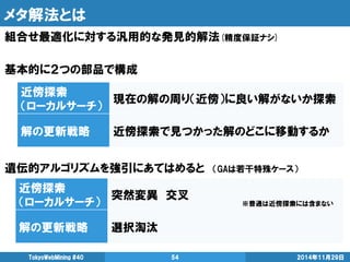 メタ解法とは 
組合せ最適化に対する汎用的な発見的解法(精度保証ナシ) 
2014年11月29日 
TokyoWebMining #40 
54 
基本的に２つの部品で構成 
遺伝的アルゴリズムを強引にあてはめると （GAは若干特殊ケース） 
近傍探索 
（ローカルサーチ） 
突然変異 交叉 
解の更新戦略 
選択淘汰 
近傍探索 
（ローカルサーチ） 
現在の解の周り（近傍）に良い解がないか探索 
解の更新戦略 
近傍探索で見つかった解のどこに移動するか 
※普通は近傍探索には含まない  