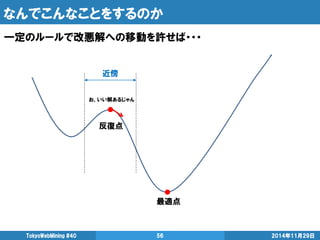 なんでこんなことをするのか 
2014年11月29日 
TokyoWebMining #40 
56 
一定のルールで改悪解への移動を許せば・・・ 
最適点 
反復点 
近傍 
お、いい解あるじゃん  