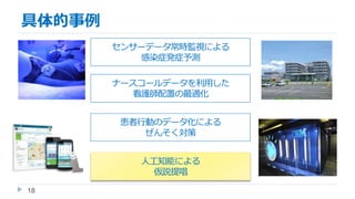 センサーデータ常時監視による
感染症発症予測
ナースコールデータを利用した
看護師配置の最適化
患者行動のデータ化による
ぜんそく対策
人工知能による
仮説提唱
18
具体的事例
 