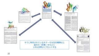 22
すでに発見されているキナーゼは500種類以上
論文の「距離」をもとに
２次元空間上にプロットする
 