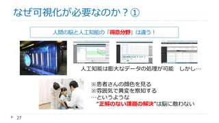 27
なぜ可視化が必要なのか？①
人間の脳と人工知能の「得意分野」は違う！
人工知能は膨大なデータの処理が可能 しかし…
※患者さんの顔色を見る
※雰囲気で異変を察知する
…というような
“正解のない課題の解決”は脳に敵わない
 