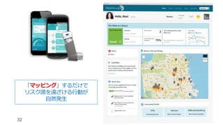 32
「マッピング」するだけで
リスク源を遠ざける行動が
自然発生
 