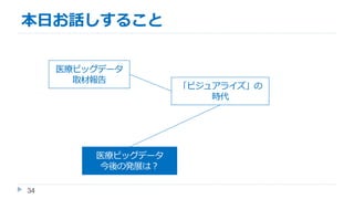 本日お話しすること
34
医療ビッグデータ
取材報告
「ビジュアライズ」の
時代
医療ビッグデータ
取材報告
「ビジュアライズ」の
時代
医療ビッグデータ
今後の発展は？
医療ビッグデータ
今後の発展は？
 