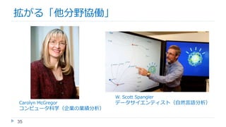 35
拡がる「他分野協働」
Carolyn McGregor
コンピュータ科学（企業の業績分析）
W. Scott Spangler
データサイエンティスト（自然言語分析）
 