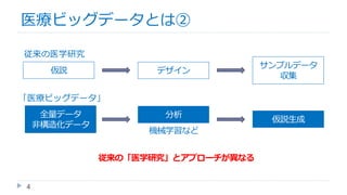 4
医療ビッグデータとは②
仮説 デザイン
サンプルデータ
収集
従来の医学研究
全量データ
非構造化データ
分析
仮説生成
「医療ビッグデータ」
機械学習など
従来の「医学研究」とアプローチが異なる
 