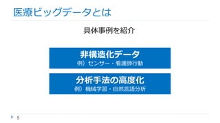 5
医療ビッグデータとは
具体事例を紹介
非構造化データ
例）センサー・看護師行動
分析手法の高度化
例）機械学習・自然言語分析
 