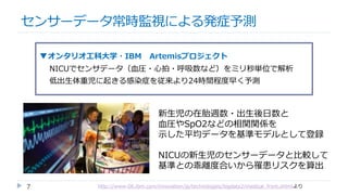 センサーデータ常時監視による発症予測
▼オンタリオ工科大学・IBM Artemisプロジェクト
NICUでセンサデータ（血圧・心拍・呼吸数など）をミリ秒単位で解析
低出生体重児に起きる感染症を従来より24時間程度早く予測
新生児の在胎週数・出生後日数と
血圧やSpO2などの相関関係を
示した平均データを基準モデルとして登録
NICUの新生児のセンサーデータと比較して
基準との乖離度合いから罹患リスクを算出
7 http://www-06.ibm.com/innovation/jp/technologies/bigdata2/medical_front.shtmlより
 