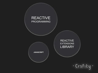 REACTIVE
PROGRAMMING
JAVASCRIPT
REACTIVE
EXTENSIONS
LIBRARY
 