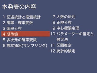 数学カフェ 確率・統計・機械学習回 「速習 確率・統計」