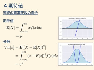 Var[x] = E[(X E[X])2
]
=
Z 1
1
(x E[x])2
f(x)dx
= 2
E[X] =
Z 1
1
xf(x)dx
= µ
 