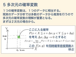 P(x < X 5 x + x, y < Y 5 y + y)
x, y ! 0
f(x, y) = lim
x, y!0
P(x < X 5 x + x, y < Y 5 y + y)
f(x, y)
 