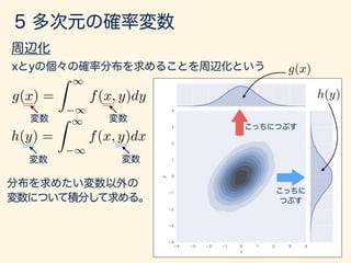 g(x) =
Z 1
1
f(x, y)dy
h(y) =
Z 1
1
f(x, y)dx
g(x)
h(y)
 