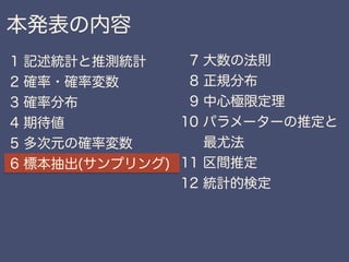 数学カフェ 確率・統計・機械学習回 「速習 確率・統計」