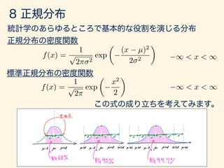 f(x) =
1
p
2⇡ 2
exp
✓
(x µ)2
2 2
◆
f(x) =
1
p
2⇡
exp
✓
x2
2
◆
1 < x < 1
1 < x < 1
 